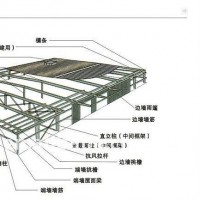 Light Steel Structure Warehousing Steel Construction